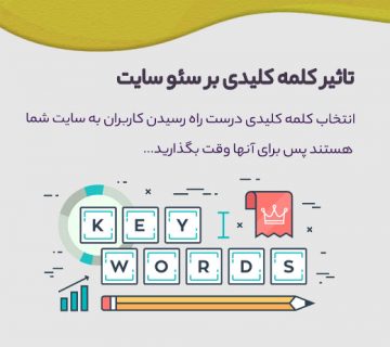 کلمه کلیدی چیست؟
