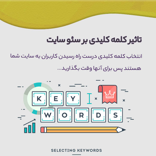 کلمه کلیدی چیست؟ 9 کلمه کلیدی چیست؟
