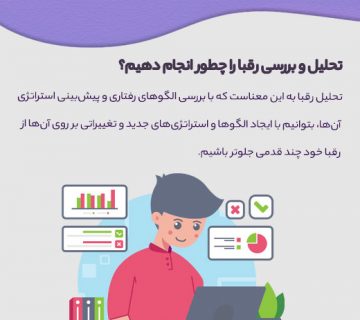 تحلیل و بررسی دقیق رقبا