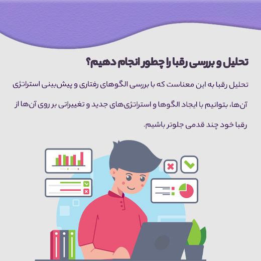 تحلیل و بررسی دقیق رقبا