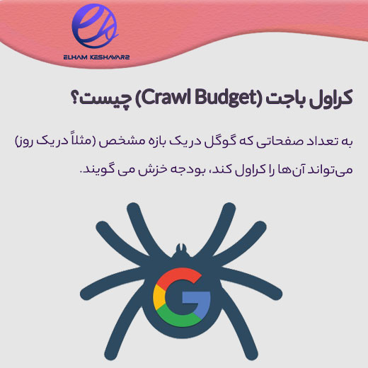 بودجه خزش چیست