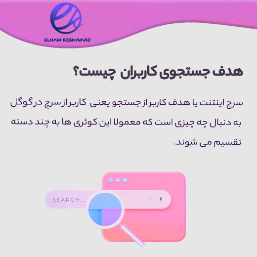 سرچ اینتنت چیست