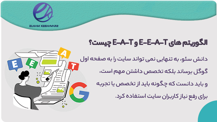 What is the E E A T algorithm