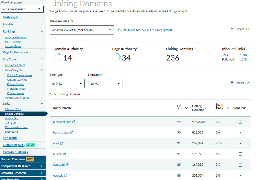 آموزش مرحله به مرحله ابزار MOZ 23 Linking-Domains رپورتاژ آگهی