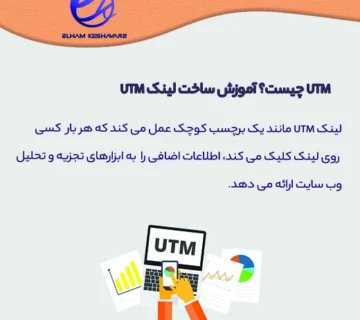 آموزش ساخت utm