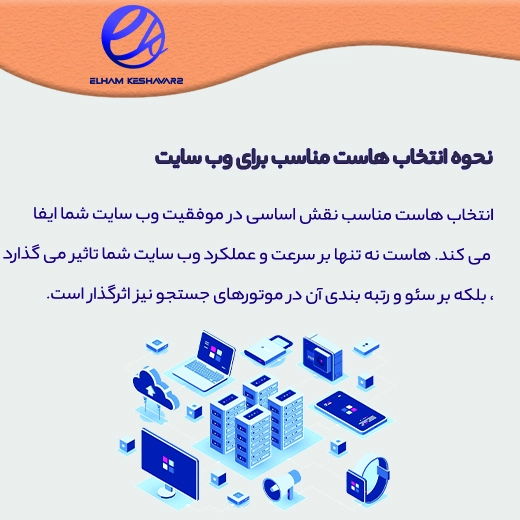 Choosing the right host