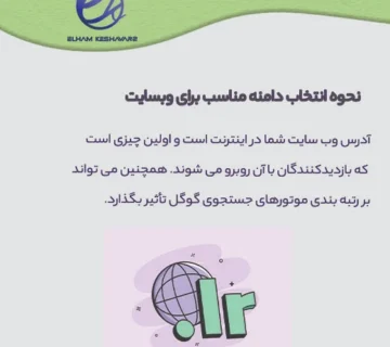 نحوه انتخاب دامنه مناسب برای وبسایت