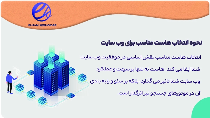 انتخاب هاست