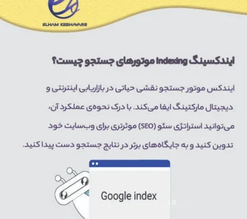 ایندکسینگ Indexing موتورهای جستجو چیست؟