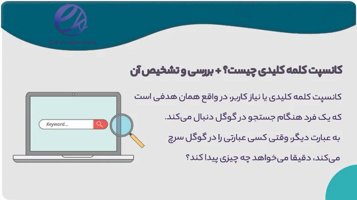 کانسپت کلمه کلیدی چیست؟ 2 کانسپت کلمه کلیدی چیست؟ + بررسی و تشخیص آن